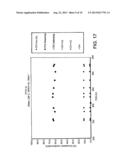 FISCHER-TROPSCH SYNTHESIS USING MICROCHANNEL TECHNOLOGY AND NOVEL CATALYST     AND MICROCHANNEL REACTOR diagram and image