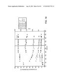 FISCHER-TROPSCH SYNTHESIS USING MICROCHANNEL TECHNOLOGY AND NOVEL CATALYST     AND MICROCHANNEL REACTOR diagram and image