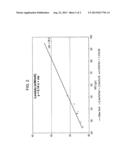 EXPANDED POLYOLEFIN CONTAINING POWDERED ACTIVATED CARBON diagram and image