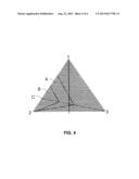 METHODS OF PREPARING HYDROXY FUNCTIONAL ANIMAL FATS diagram and image