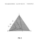 METHODS OF PREPARING HYDROXY FUNCTIONAL ANIMAL FATS diagram and image