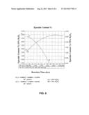 METHODS OF PREPARING HYDROXY FUNCTIONAL ANIMAL FATS diagram and image