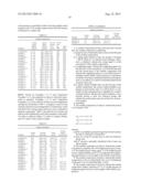 CURABLE AND CURED COMPOSITIONS diagram and image