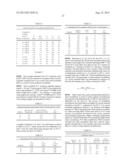 Clear Semi-Crystalline Articles with Improved Heat Resistance diagram and image