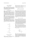 NOVEL COPOLYMER diagram and image