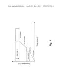 Precursors for the polymer-assisted deposition of films diagram and image