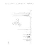 High Activity Catalyst Compositions Containing Silicon-Bridged     Metallocenes With Bulky Substituents diagram and image