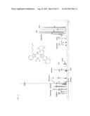 High Activity Catalyst Compositions Containing Silicon-Bridged     Metallocenes With Bulky Substituents diagram and image