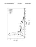 AQUEOUS POLYMERIZATION OF FLUORINATED MONOMER USING A MIXTURE OF     FLUOROPOLYETHER ACIDS OR SALTS diagram and image