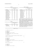 NUCLEIC ACIDS AND METHODS FOR DETECTING TURFGRASS PATHOGENIC FUNGI diagram and image