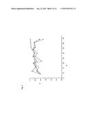 CONJUGATES COMPRISING HYDROXYALKYL STARCH AND A CYTOTOXIC AGENT AND     PROCESS FOR THEIR PREPARATION diagram and image