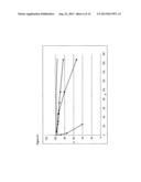 CONJUGATES COMPRISING HYDROXYALKYL STARCH AND A CYTOTOXIC AGENT AND     PROCESS FOR THEIR PREPARATION diagram and image