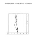 CONJUGATES COMPRISING HYDROXYALKYL STARCH AND A CYTOTOXIC AGENT AND     PROCESS FOR THEIR PREPARATION diagram and image