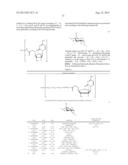 CONJUGATES COMPRISING HYDROXYALKYL STARCH AND A CYTOTOXIC AGENT AND     PROCESS FOR THEIR PREPARATION diagram and image