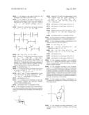 CONJUGATES COMPRISING HYDROXYALKYL STARCH AND A CYTOTOXIC AGENT AND     PROCESS FOR THEIR PREPARATION diagram and image