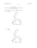 CONJUGATES COMPRISING HYDROXYALKYL STARCH AND A CYTOTOXIC AGENT AND     PROCESS FOR THEIR PREPARATION diagram and image