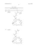 CONJUGATES COMPRISING HYDROXYALKYL STARCH AND A CYTOTOXIC AGENT AND     PROCESS FOR THEIR PREPARATION diagram and image