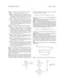 METHOD FOR PRODUCING COMPOSITE GEL BY CROSS-LINKING HYALURONIC ACID AND     HYDROXYPROPYL METHYLCELLULOSE diagram and image