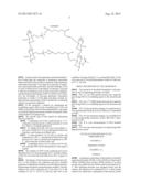 METHOD FOR PRODUCING COMPOSITE GEL BY CROSS-LINKING HYALURONIC ACID AND     HYDROXYPROPYL METHYLCELLULOSE diagram and image