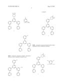 ORGANIC COMPOUNDS diagram and image