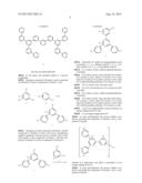 ORGANIC COMPOUNDS diagram and image