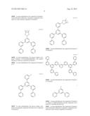 ORGANIC COMPOUNDS diagram and image