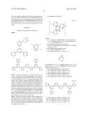 ORGANIC COMPOUNDS diagram and image