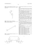 Compounds With Matrix-Metalloproteinase Inhibitory Activity and Imaging     Agents Thereof diagram and image