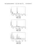 COMPOSITE MEMBRANE diagram and image