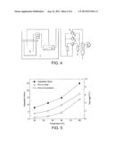 COMPOSITE MEMBRANE diagram and image