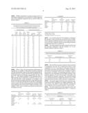 COMPOSITE MEMBRANE diagram and image