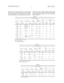 Process for Preparing R-1234yf by Base Mediated Dehydrohalogenation diagram and image