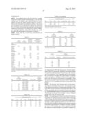 PROCESS FOR PRODUCING AROMATIC HYDROCARBONS AND ETHYLENE diagram and image