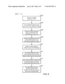 METHOD FOR ENHANCING PULSE OXIMETRY CALCULATIONS IN THE PRESENCE OF     CORRELATED ARTIFACTS diagram and image