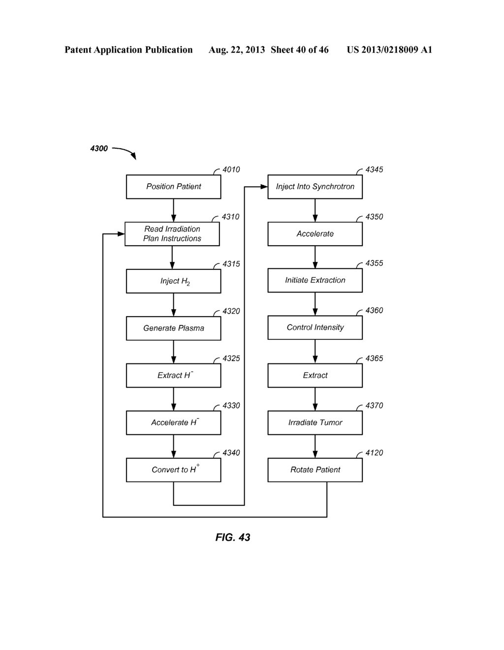 CHARGED PARTICLE THERAPY PATIENT CONSTRAINT APPARATUS AND METHOD OF USE     THEREOF - diagram, schematic, and image 42