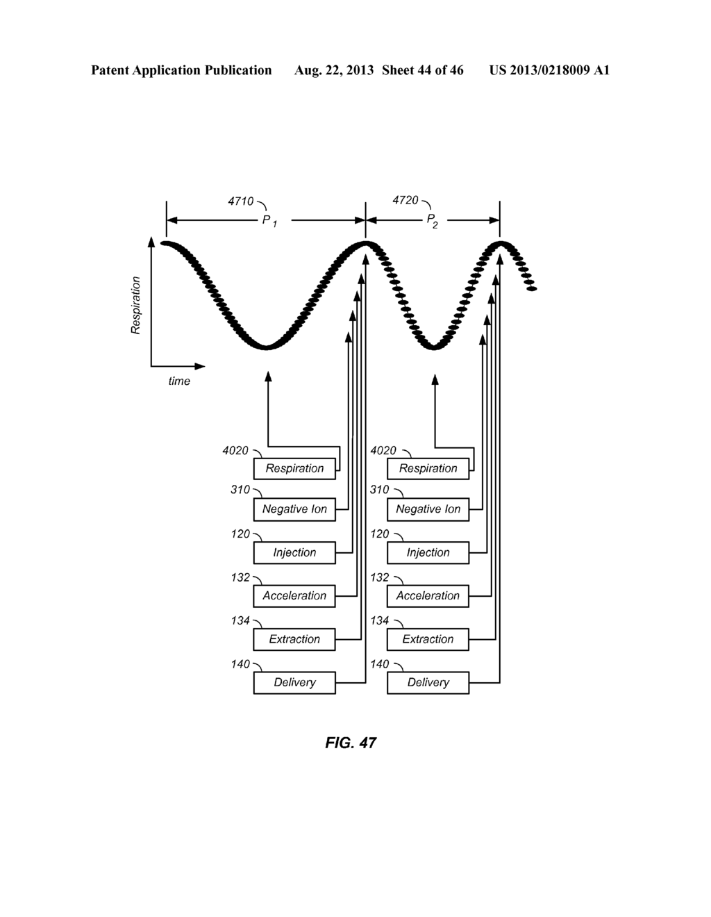 CHARGED PARTICLE THERAPY PATIENT CONSTRAINT APPARATUS AND METHOD OF USE     THEREOF - diagram, schematic, and image 46