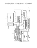 System for quantifying blood flow in tissue and updating tissue baseline     conditions diagram and image