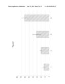 Male Telescope Catheter diagram and image