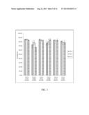 SCAFFOLD SYSTEM FOR TISSUE REPAIR diagram and image