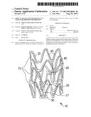 Medical Device with Regioselective Structure-Property Distribution diagram and image