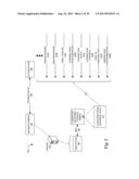 Integrated Systems Facilitating Wire And Cable Installations diagram and image