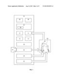 PROCEDURAL MEMORY LEARNING AND ROBOT CONTROL diagram and image