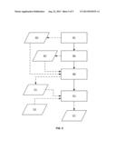 PROCEDURAL MEMORY LEARNING AND ROBOT CONTROL diagram and image