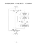 POWER SUPPLY CONTROL DEVICE AND POWER SUPPLY CONTROL METHOD diagram and image