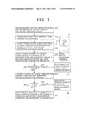 SYSTEM FOR PROVIDING INFORMATION ON POWER CONSUMPTION AMOUNT OF ELECTRIC     VEHICLE diagram and image