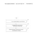 METHOD OF MOVEMENT AUTHORITY CALCULATION FOR COMMUNICATIONS-BASED TRAIN     CONTROL SYSTEM diagram and image