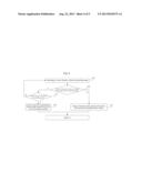 METHOD OF MOVEMENT AUTHORITY CALCULATION FOR COMMUNICATIONS-BASED TRAIN     CONTROL SYSTEM diagram and image