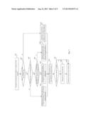 METHOD OF MOVEMENT AUTHORITY CALCULATION FOR COMMUNICATIONS-BASED TRAIN     CONTROL SYSTEM diagram and image