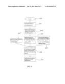 METHOD AND SYSTEM FOR CONTROLLING A SELF-PROPELLED ROBOT DEVICE diagram and image