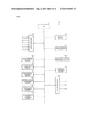 POWER STATE DIAGNOSIS METHOD AND APPARATUS diagram and image